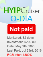 hyip-cruiser.com