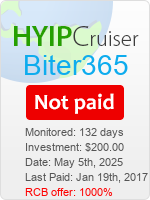 hyip-cruiser.com