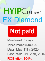 hyip-cruiser.com