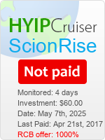 hyip-cruiser.com