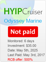 hyip-cruiser.com