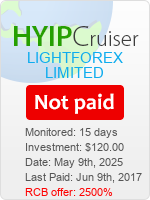 hyip-cruiser.com