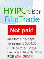 hyip-cruiser.com