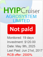 hyip-cruiser.com