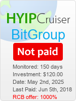 hyip-cruiser.com