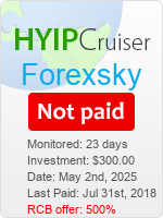 hyip-cruiser.com