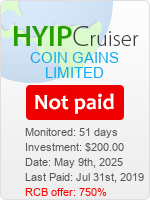 hyip-cruiser.com