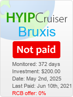 hyip-cruiser.com