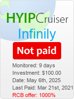 hyip-cruiser.com